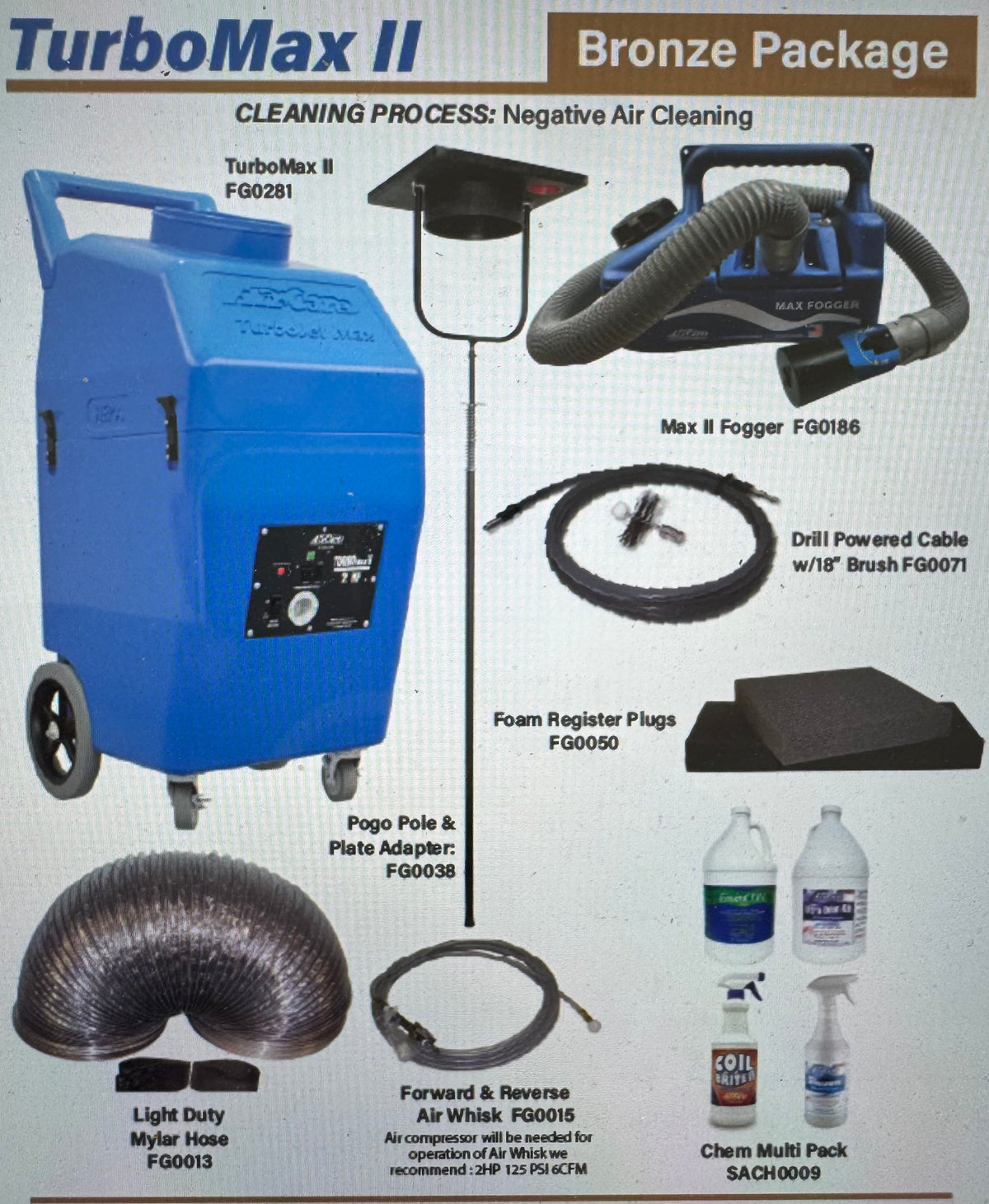 Air Care TurboJet Max 2 Air Duct Cleaning Machine – Bronze Package