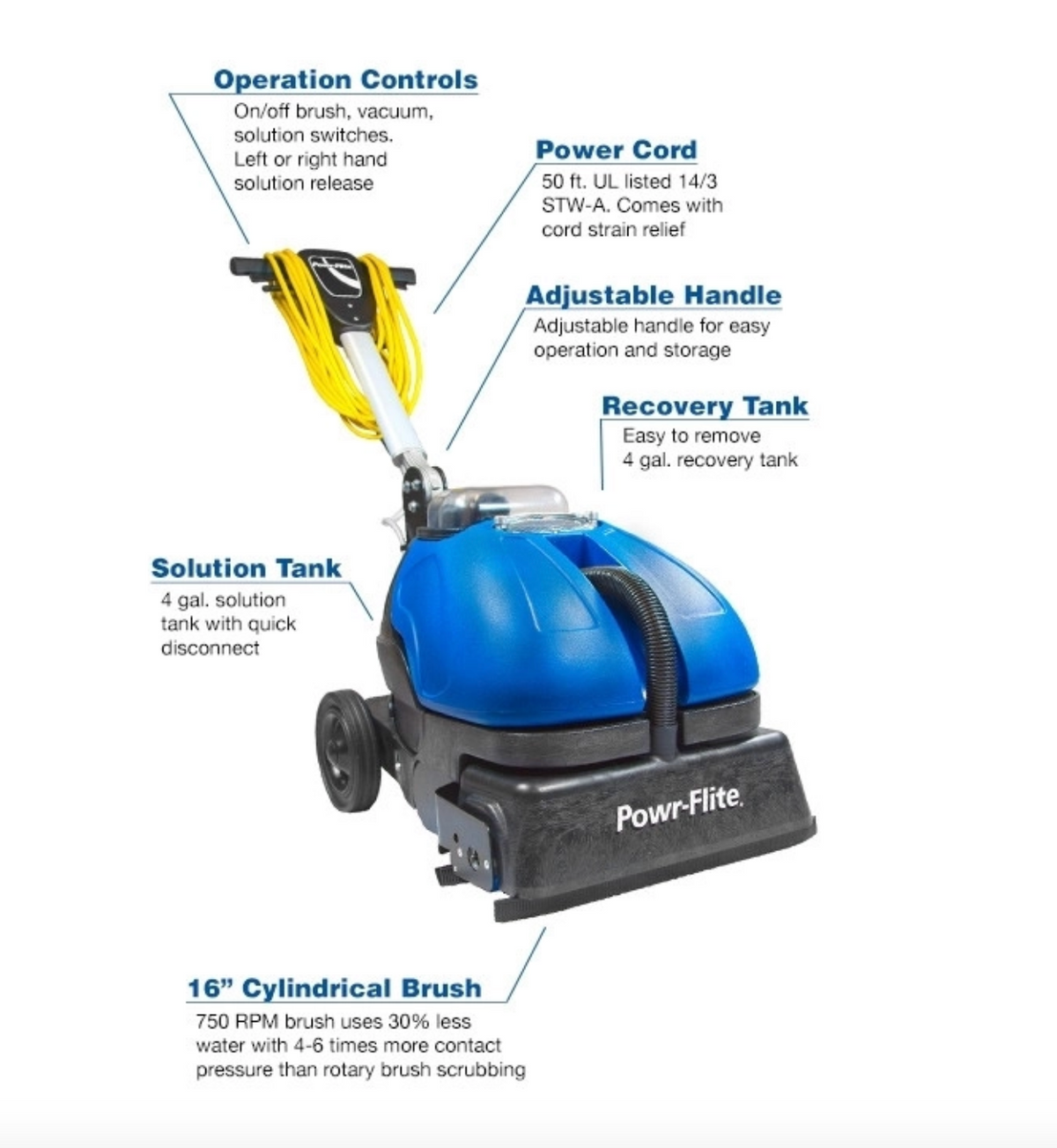 Powr-Flite Powr-Scrub CAS16 16" Corded Walk Behind Cylindrical Floor Scrubber - 4 Gallon