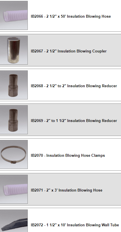 Insulation Blowing Package