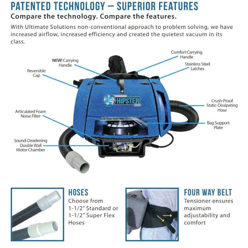 Sandia 30-2001 Super Hipster 6-Quart Hip Vacuum With 5 pc. Standard Tool Kit