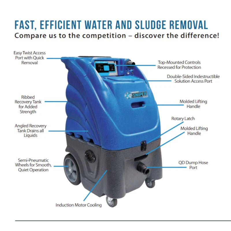 Sandia Sniper 24-Gallon 2-Stage Flood Pumper