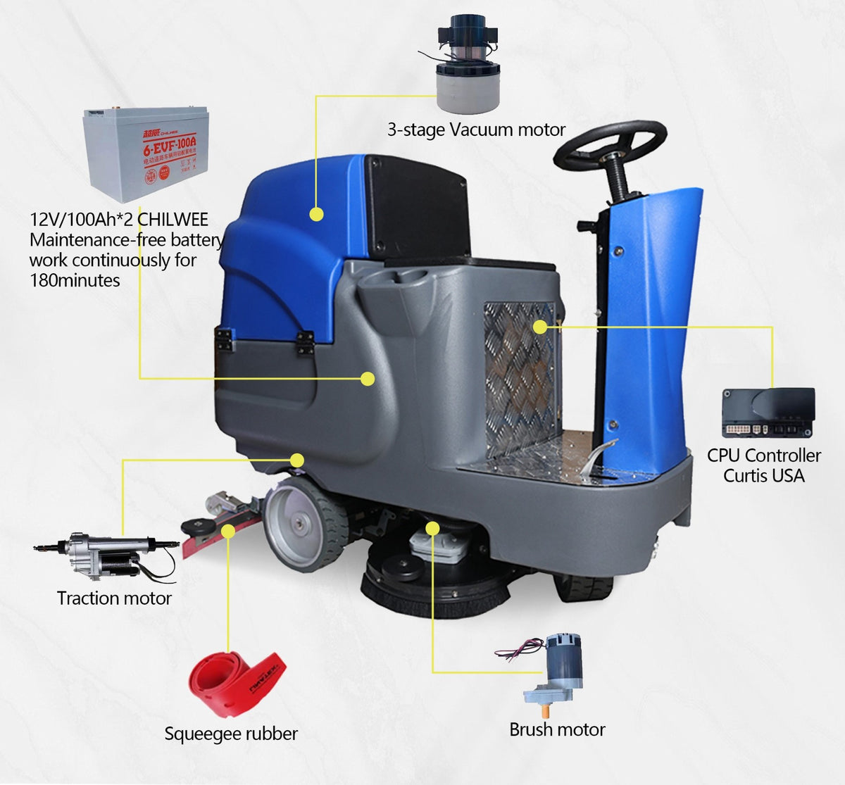 Ride-on 25 Gallon Industrial Floor Scrubber